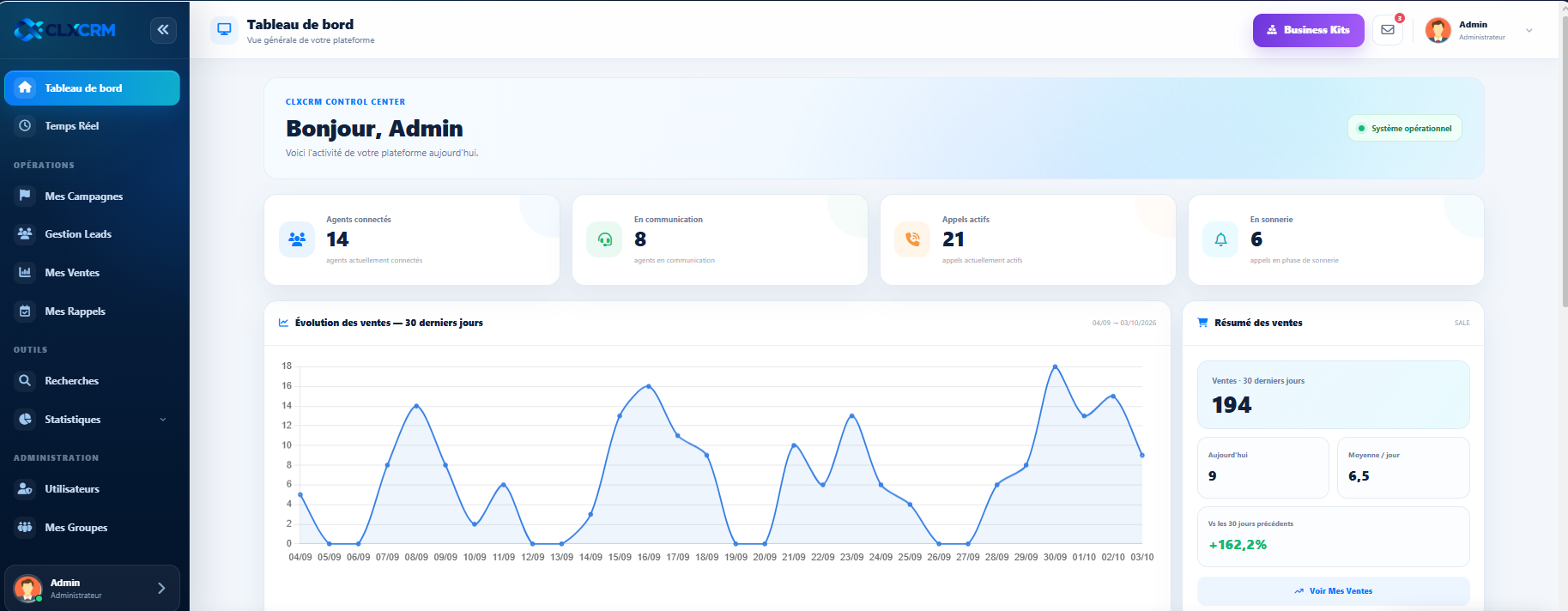 Capture réelle du tableau de bord CLXCRM V3